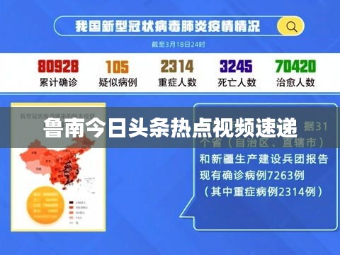 鲁南今日头条热点视频速递