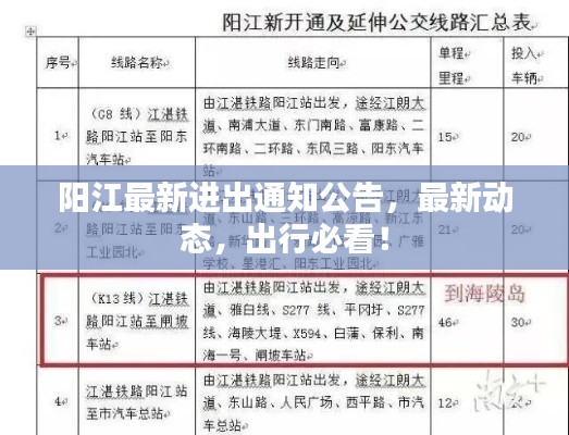 阳江最新进出通知公告，最新动态，出行必看！
