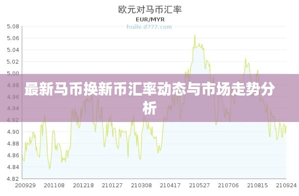 最新马币换新币汇率动态与市场走势分析