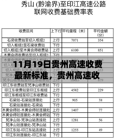 第3003页