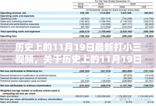 联系我们 第722页