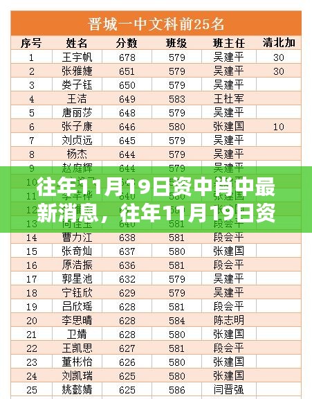 联系我们 第716页