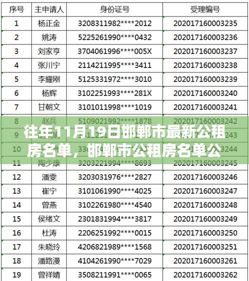 联系我们 第715页