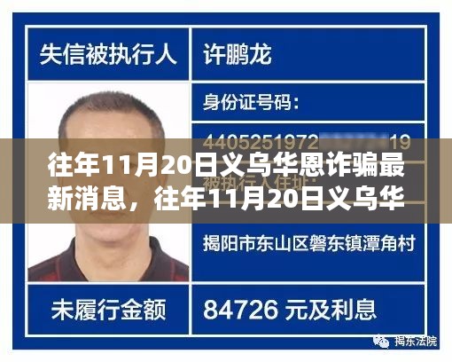 揭秘往年11月20日义乌华恩诈骗案真相与最新动态分析