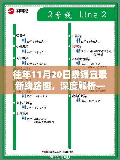 往年11月20日泰锡宜最新线路图深度解析与全面评测介绍