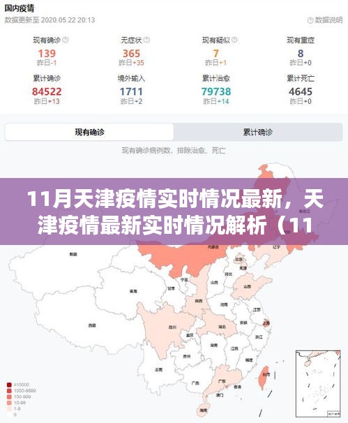 天津疫情最新实时情况解析（数据、动态与案例分析）
