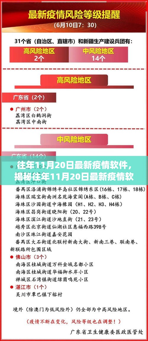 揭秘往年11月20日最新疫情软件，功能、进展与挑战概览