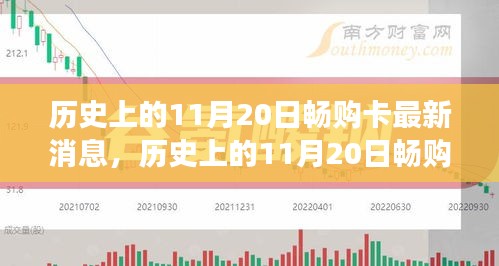 历史上的11月20日畅购卡，引领自然探索之旅，传递心灵宁静的力量