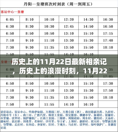 探寻缘分与情感的交织，历史上的浪漫时刻与最新相亲记回顾——11月22日特辑