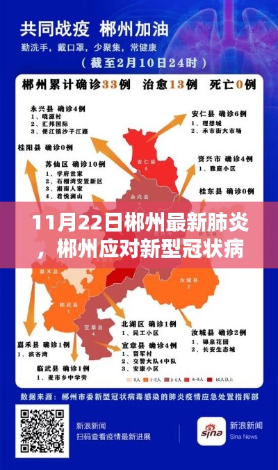 郴州应对新型冠状病毒肺炎疫情回顾与反思，最新疫情动态