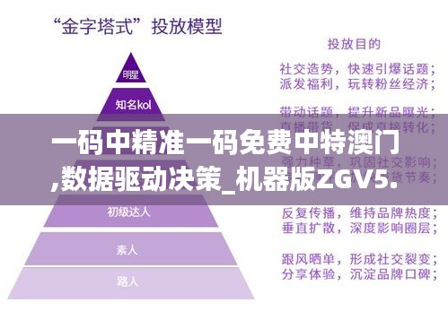 一码中精准一码免费中特澳门,数据驱动决策_机器版ZGV5.93