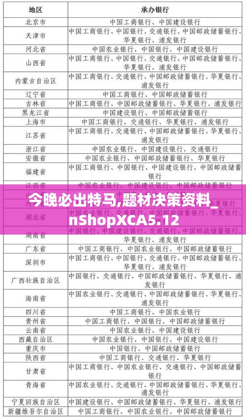 今晚必出特马,题材决策资料_nShopXCA5.12