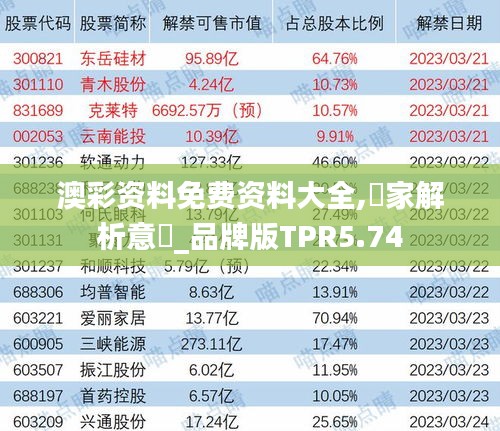 澳彩资料免费资料大全,專家解析意見_品牌版TPR5.74