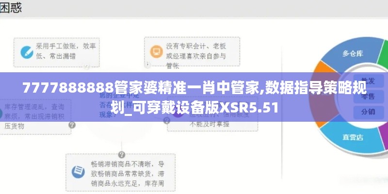 7777888888管家婆精准一肖中管家,数据指导策略规划_可穿戴设备版XSR5.51