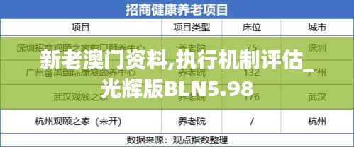 新老澳门资料,执行机制评估_光辉版BLN5.98