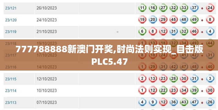 777788888新澳门开奖,时尚法则实现_目击版PLC5.47