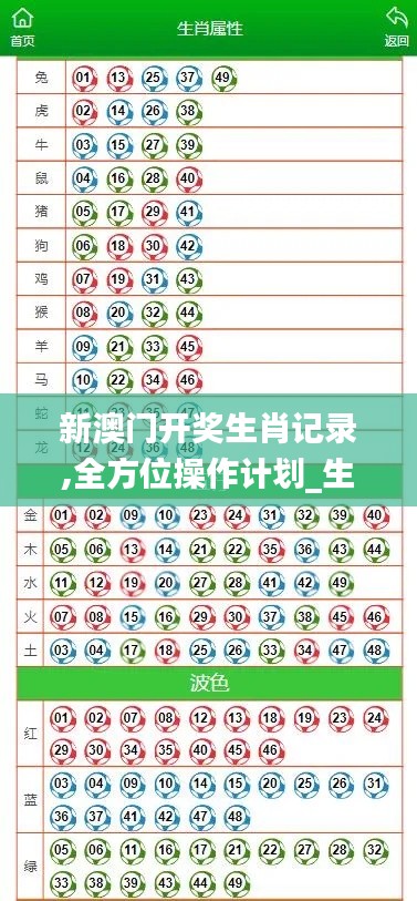 新澳门开奖生肖记录,全方位操作计划_生态版LKW5.14