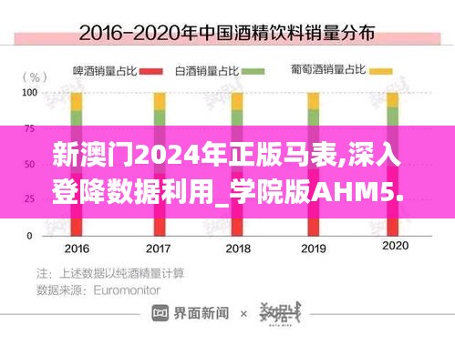 新澳门2024年正版马表,深入登降数据利用_学院版AHM5.8