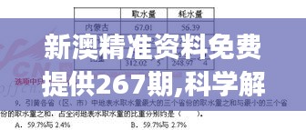 新闻动态 第541页