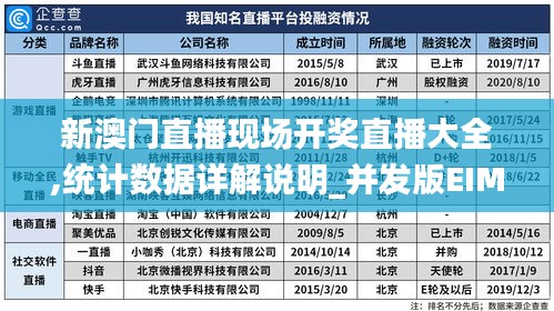新澳门直播现场开奖直播大全,统计数据详解说明_并发版EIM5.84