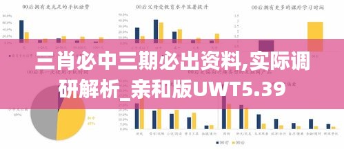 三肖必中三期必出资料,实际调研解析_亲和版UWT5.39