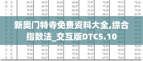 第2860页