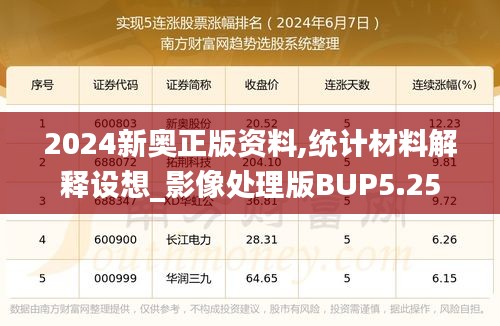 2024新奥正版资料,统计材料解释设想_影像处理版BUP5.25