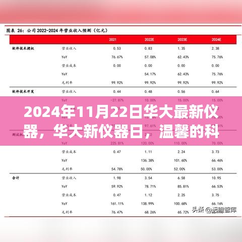 凤毛麟角 第5页