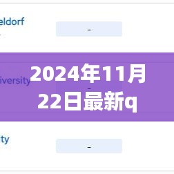 QS排名TOP 100高校之门，探索学习变化的力量，自信与成就感的源泉（2024年最新）
