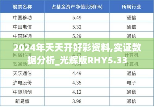 青天白日 第5页