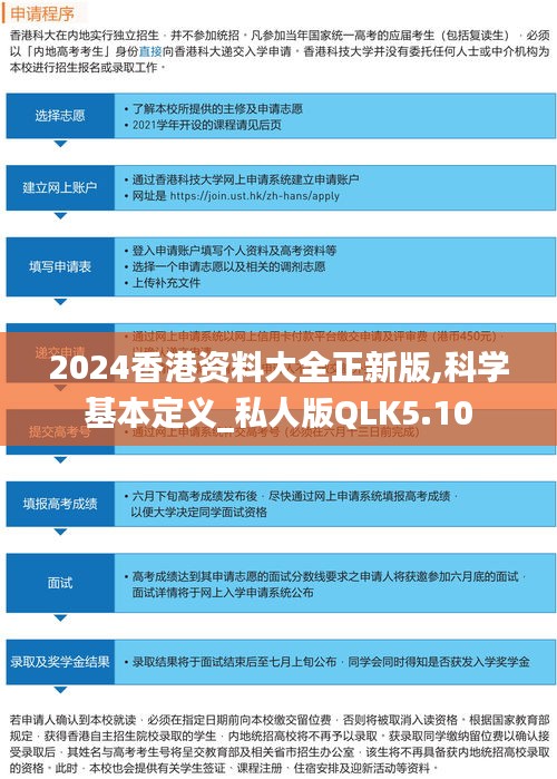 2024香港资料大全正新版,科学基本定义_私人版QLK5.10