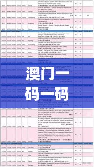 澳门一码一码1000%中奖,快速解决方式指南_家庭版SLV5.22