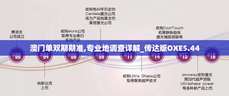 鸟惊鼠窜 第5页