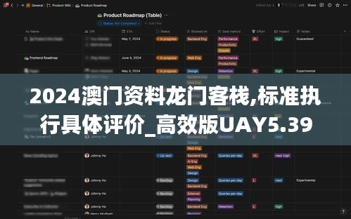 新闻动态 第528页