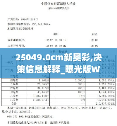 25049.0cm新奥彩,决策信息解释_曝光版WIL5.44