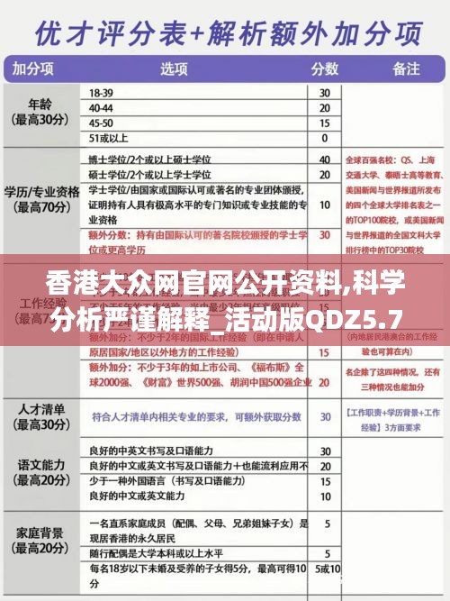 香港大众网官网公开资料,科学分析严谨解释_活动版QDZ5.79