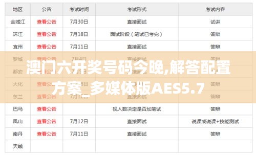 澳门六开奖号码今晚,解答配置方案_多媒体版AES5.7