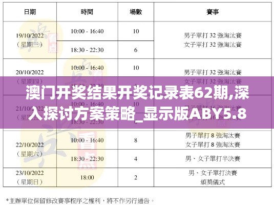 澳门开奖结果开奖记录表62期,深入探讨方案策略_显示版ABY5.81