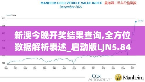 新澳今晚开奖结果查询,全方位数据解析表述_启动版LJN5.84