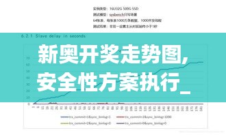 新奥开奖走势图,安全性方案执行_轻量版BPU5.83