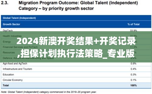 2024新澳开奖结果+开奖记录,担保计划执行法策略_专业版BCD5.8