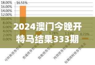 2024澳门今晚开特马结果333期,实证分析细明数据_同步版KYS11.19