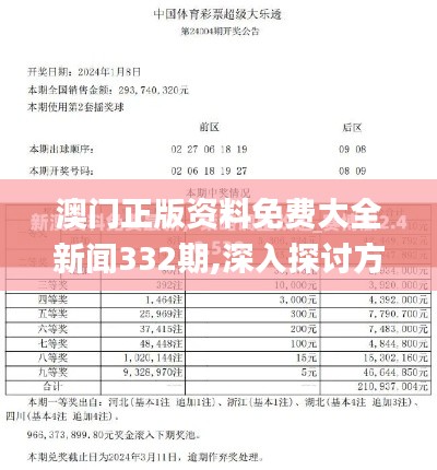 新闻动态 第521页