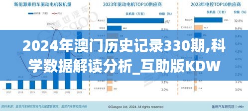 2024年澳门历史记录330期,科学数据解读分析_互助版KDW11.73