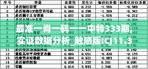 最准一肖一码一一中特333期,实证数据分析_触感版ICJ11.31