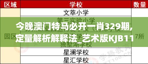 今晚澳门特马必开一肖329期,定量解析解释法_艺术版KJB11.6