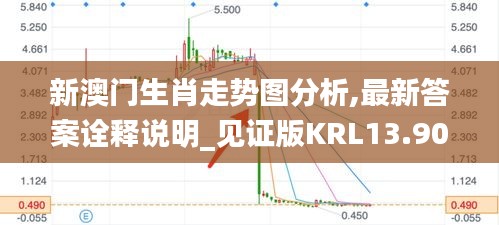 新澳门生肖走势图分析,最新答案诠释说明_见证版KRL13.90
