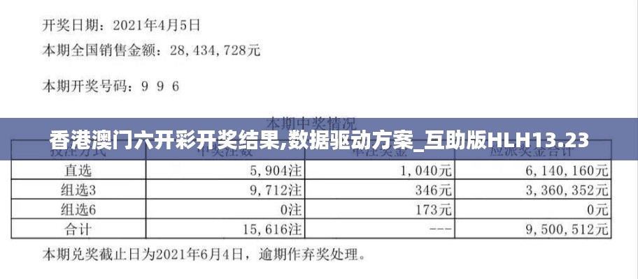 老死不相往来 第6页