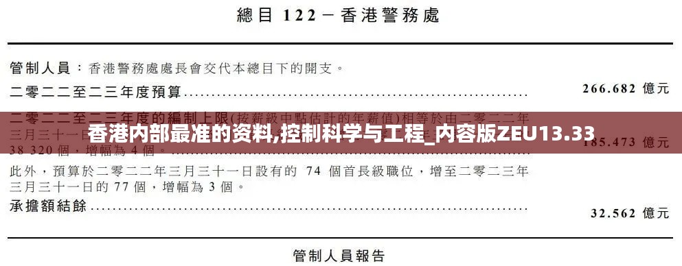 香港内部最准的资料,控制科学与工程_内容版ZEU13.33
