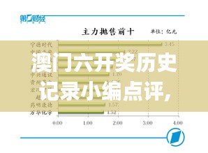 澳门六开奖历史记录小编点评,实地验证策略具体_旗舰款KHE13.88